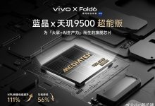 ویوو X Fold6